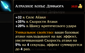 Alvegia Online - Первые впечатления от новых предметов в игре Альвегия: Поле Битвы. Alvegia Online - Первые впечатления от новых предметов в игре Альвегия: Поле Битвы.